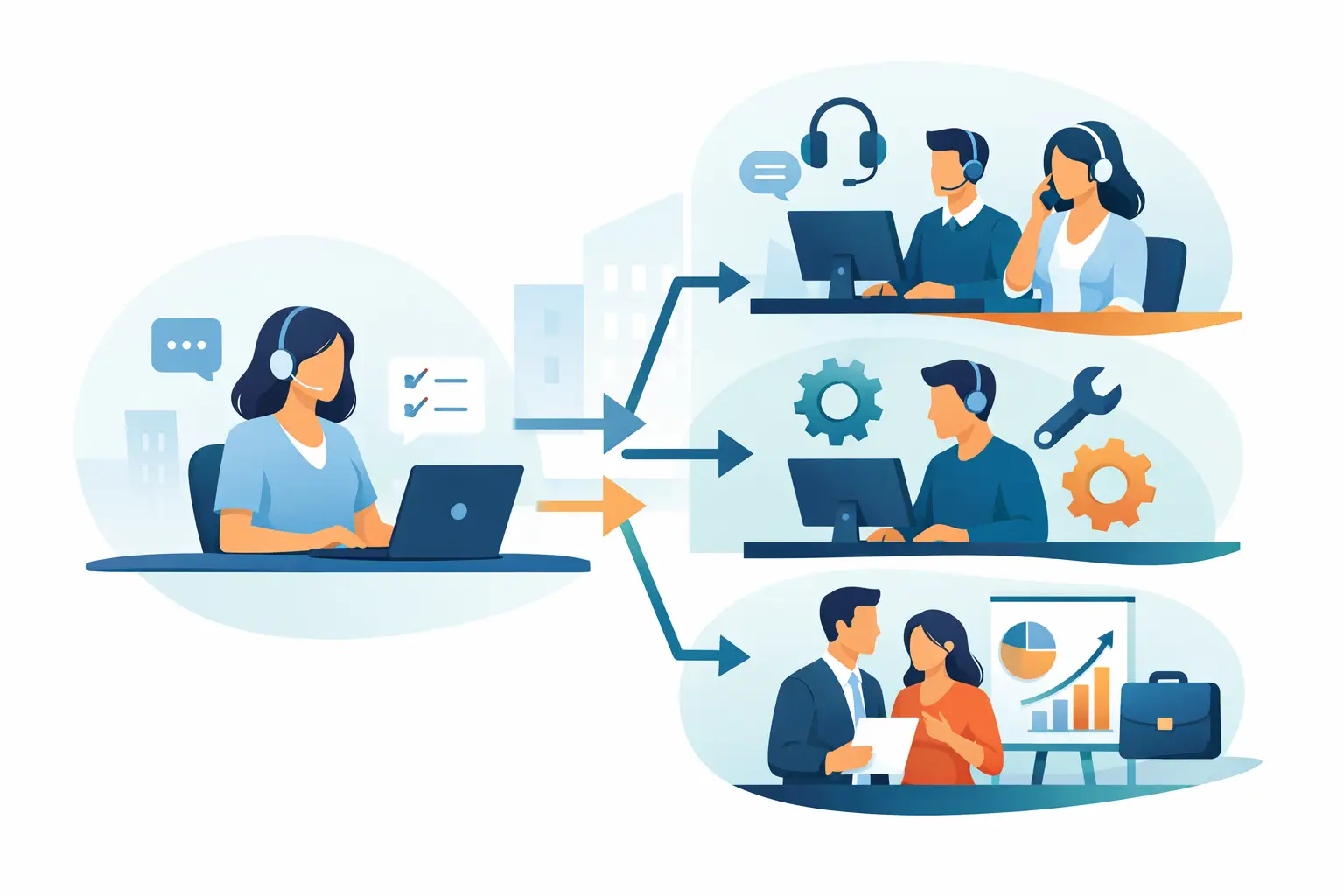 Como distribuir atendimento por departamentos